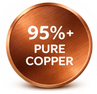 95%+ Pure Industry Grade Copper