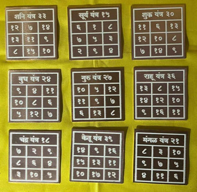Pocket Nav Graha Collection (9 Yantras) - ADvaar