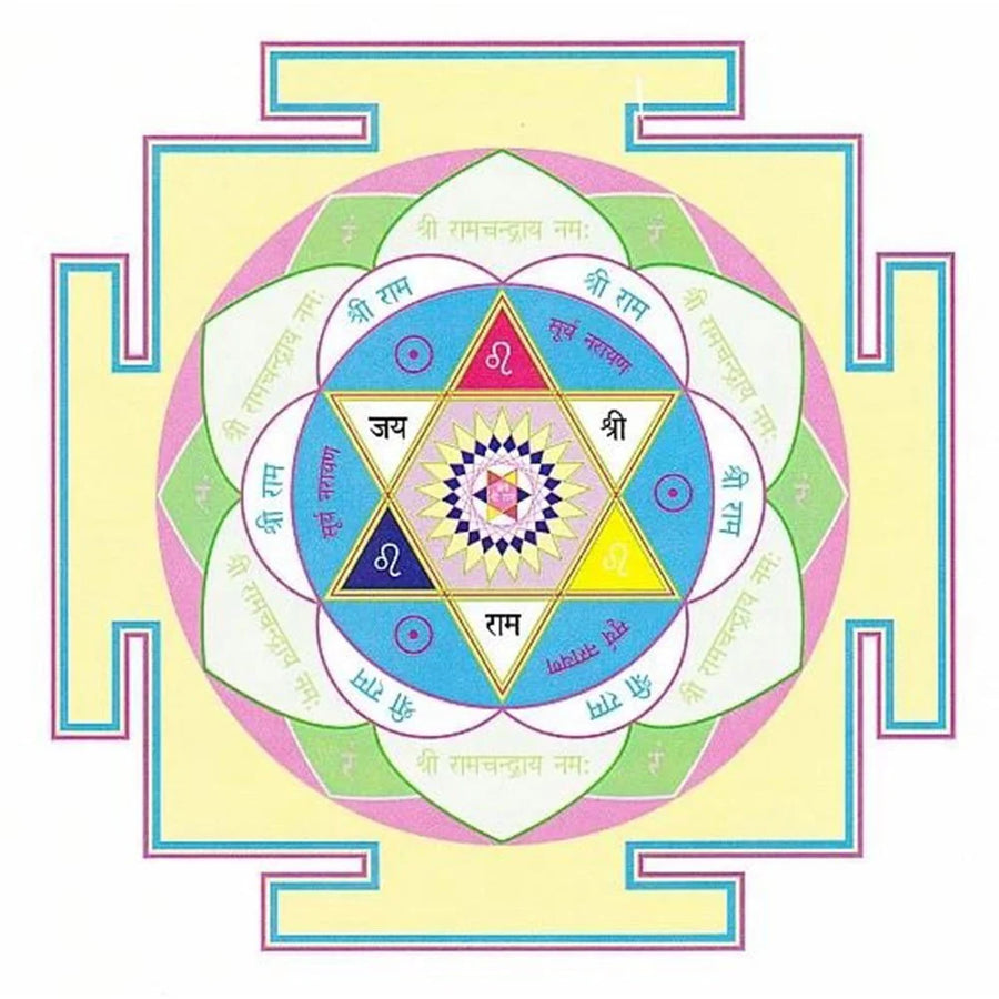 Advanced Surya (Sun) Yantra